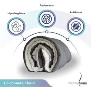 Colchoneta Cloud_2