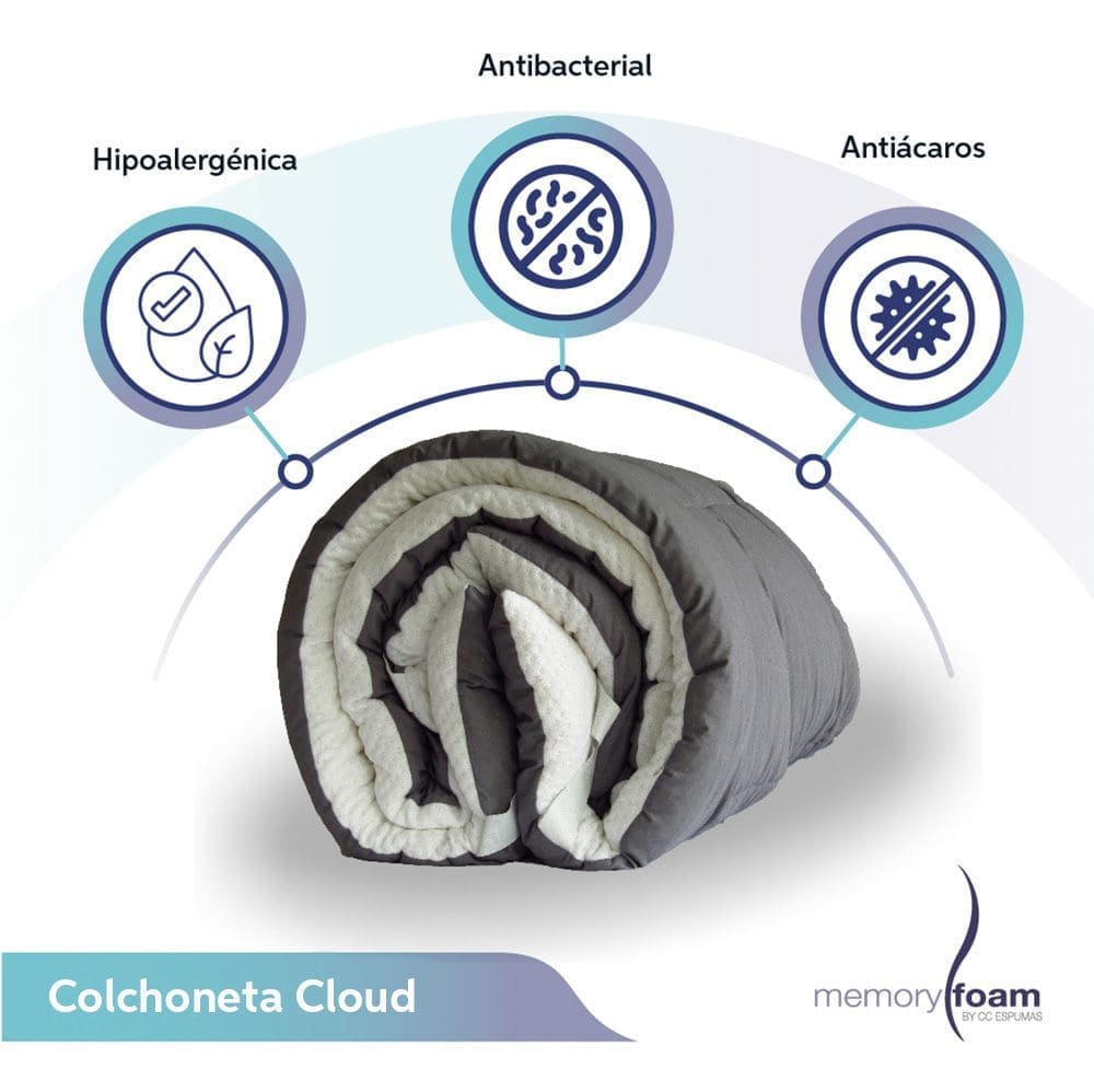Colchoneta Cloud_2