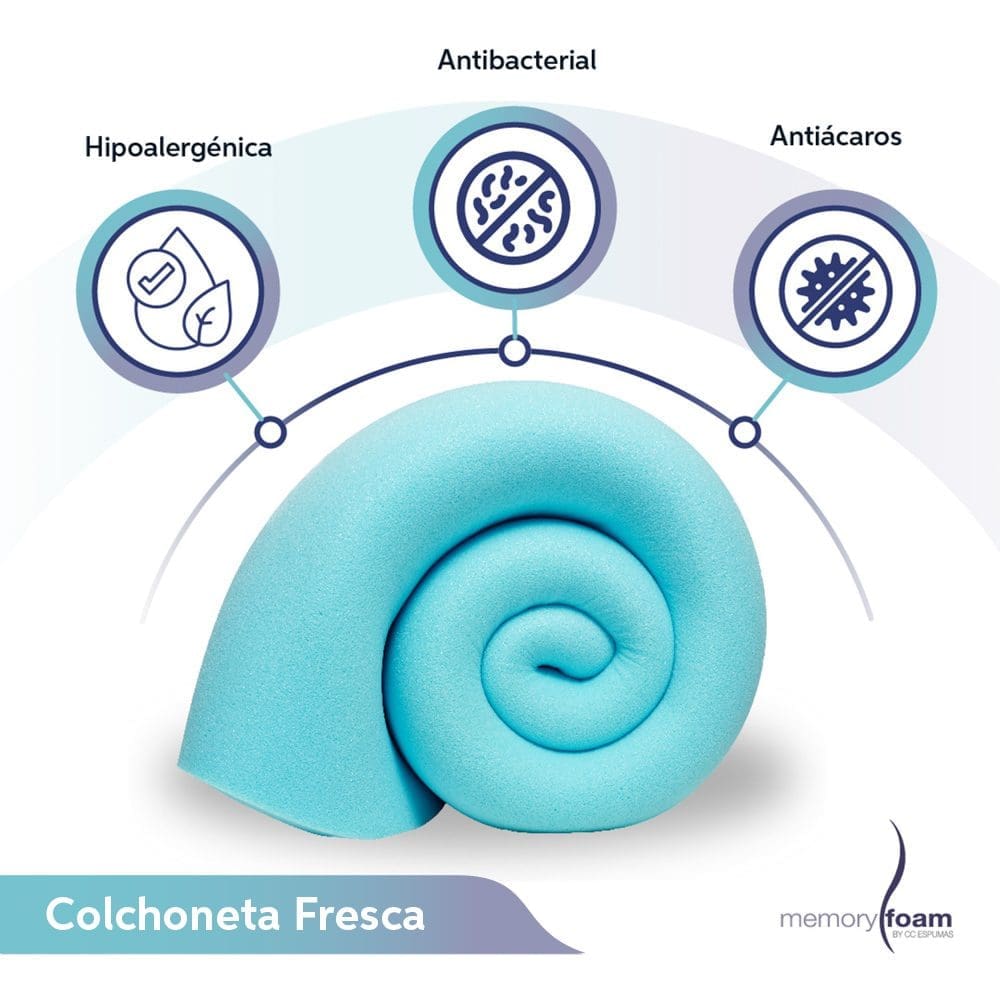 Fresca_2