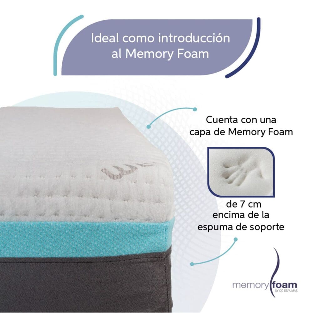Colchon_best_3 Colchon_best_3