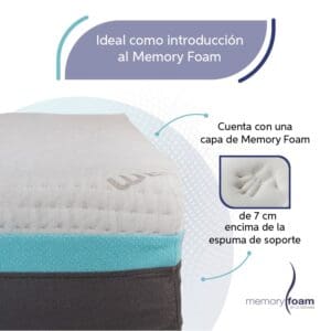 Colchon_best_3