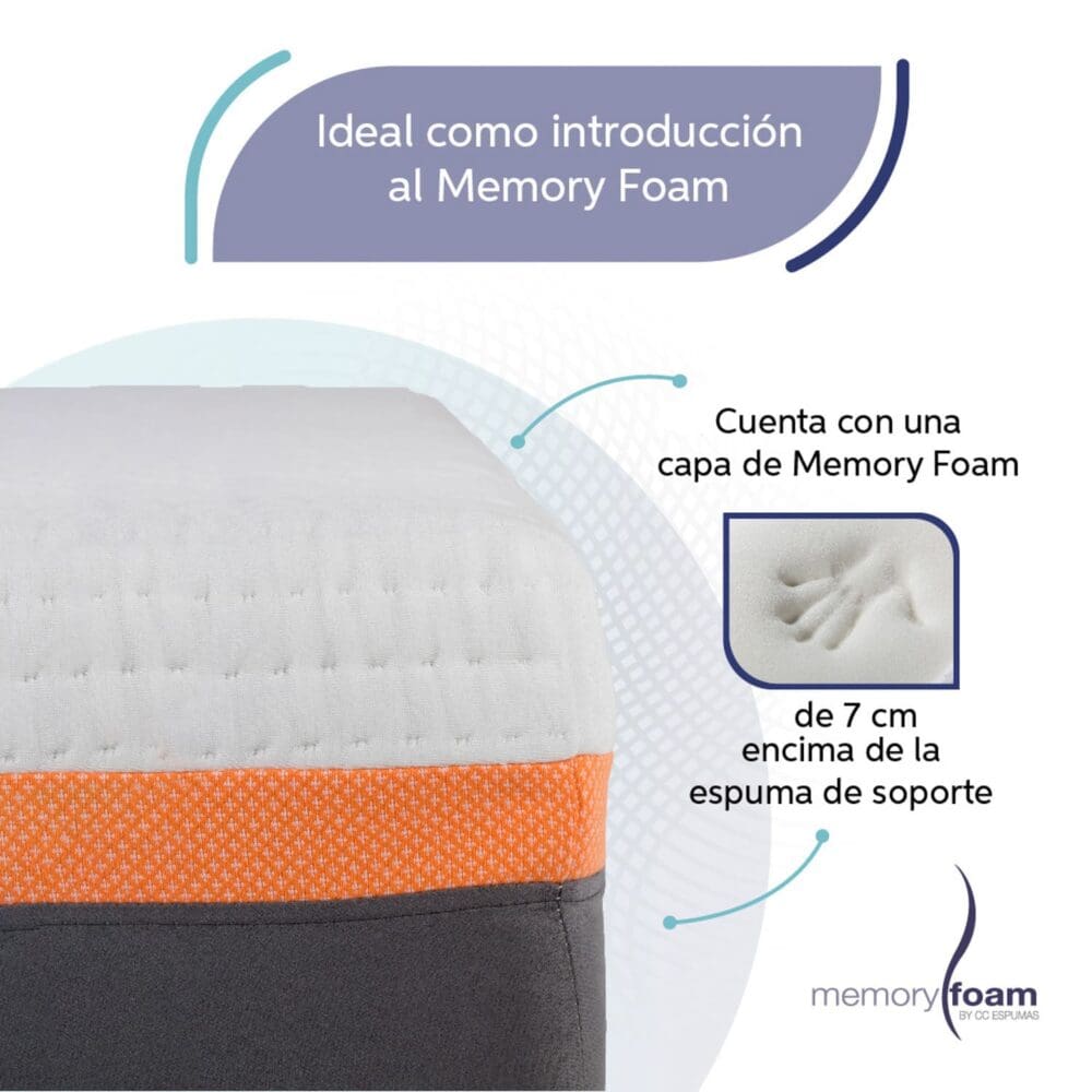 Colchon_better_3 Colchon_better_3