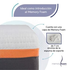 Colchon_better_3 Colchon_better_3
