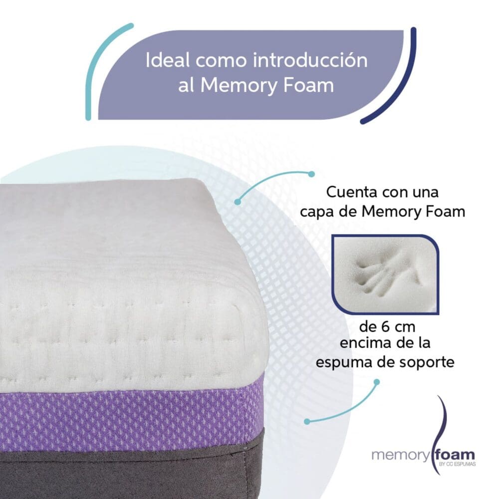 Colchon_good_3 Colchon_good_3