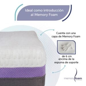 Colchon_good_3 Colchon_good_3