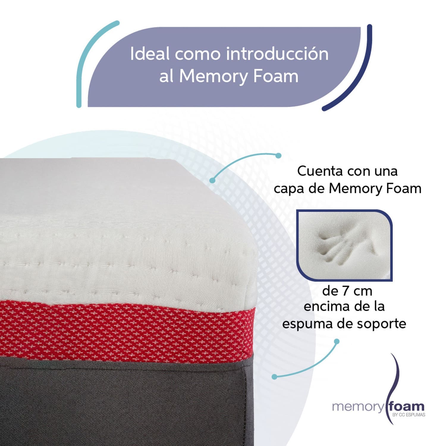 Colchon_great_3 Colchon_great_3