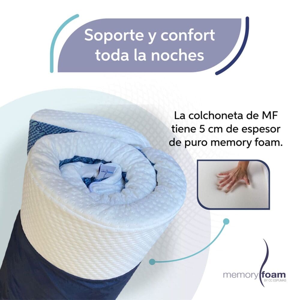 Colchoneta Memory Foam_2 Colchoneta Memory Foam_2