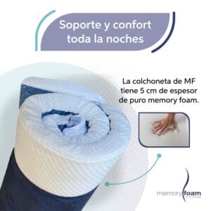 Colchoneta Memory Foam_2