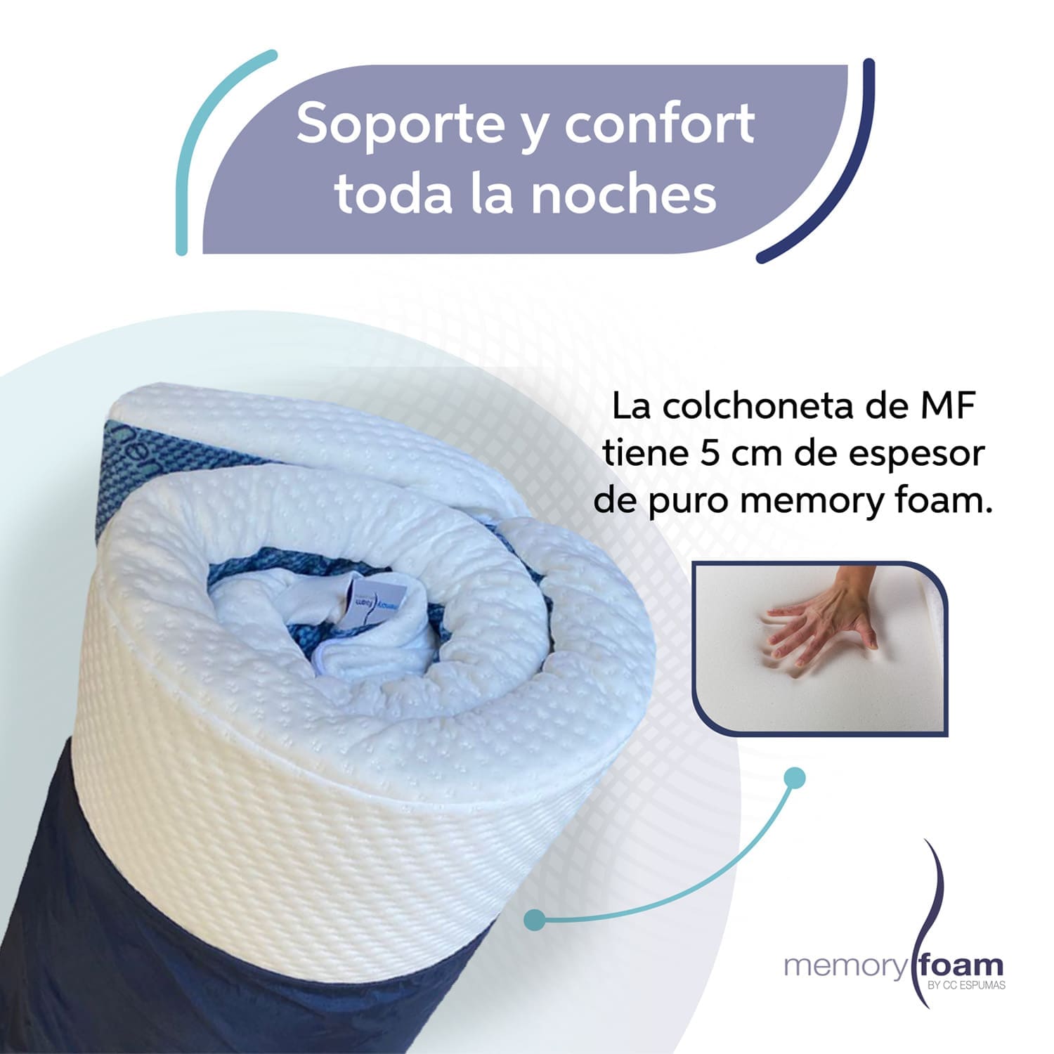 Colchoneta Memory Foam_2