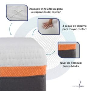 Colchon_better_4 Colchon_better_4