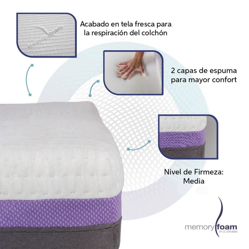 Colchon_good_4 Colchon_good_4