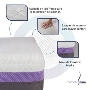Colchon_good_4 Colchon_good_4