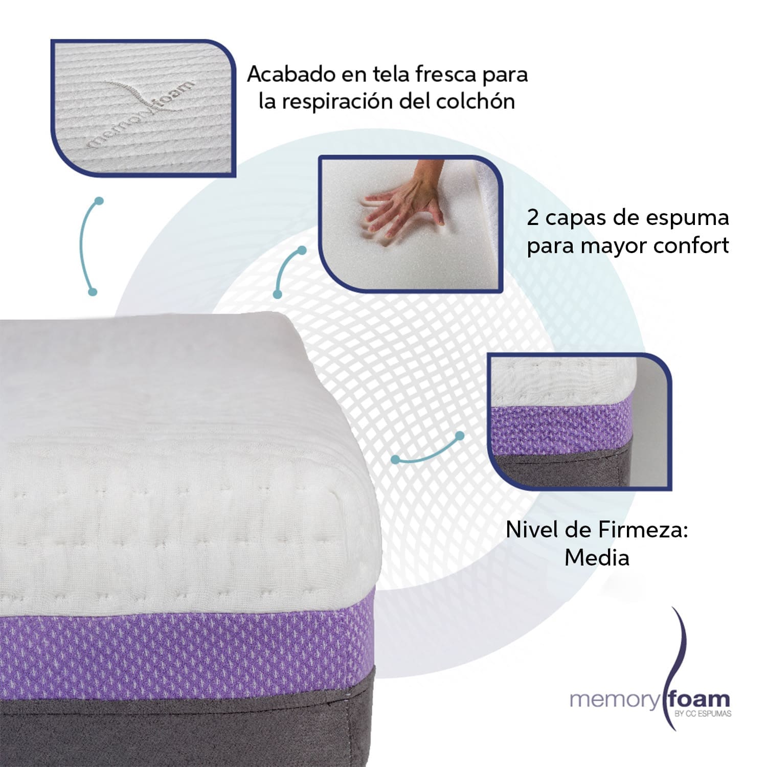 Colchon_good_4 Colchon_good_4