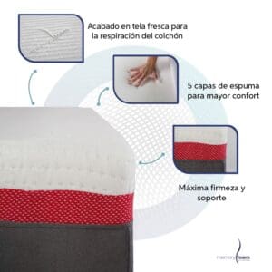 Colchon_great_4 Colchon_great_4