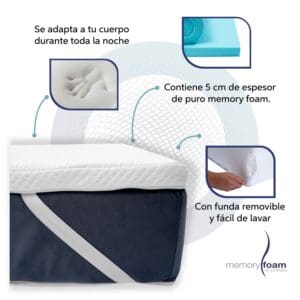 Colchoneta Memory Foam_3