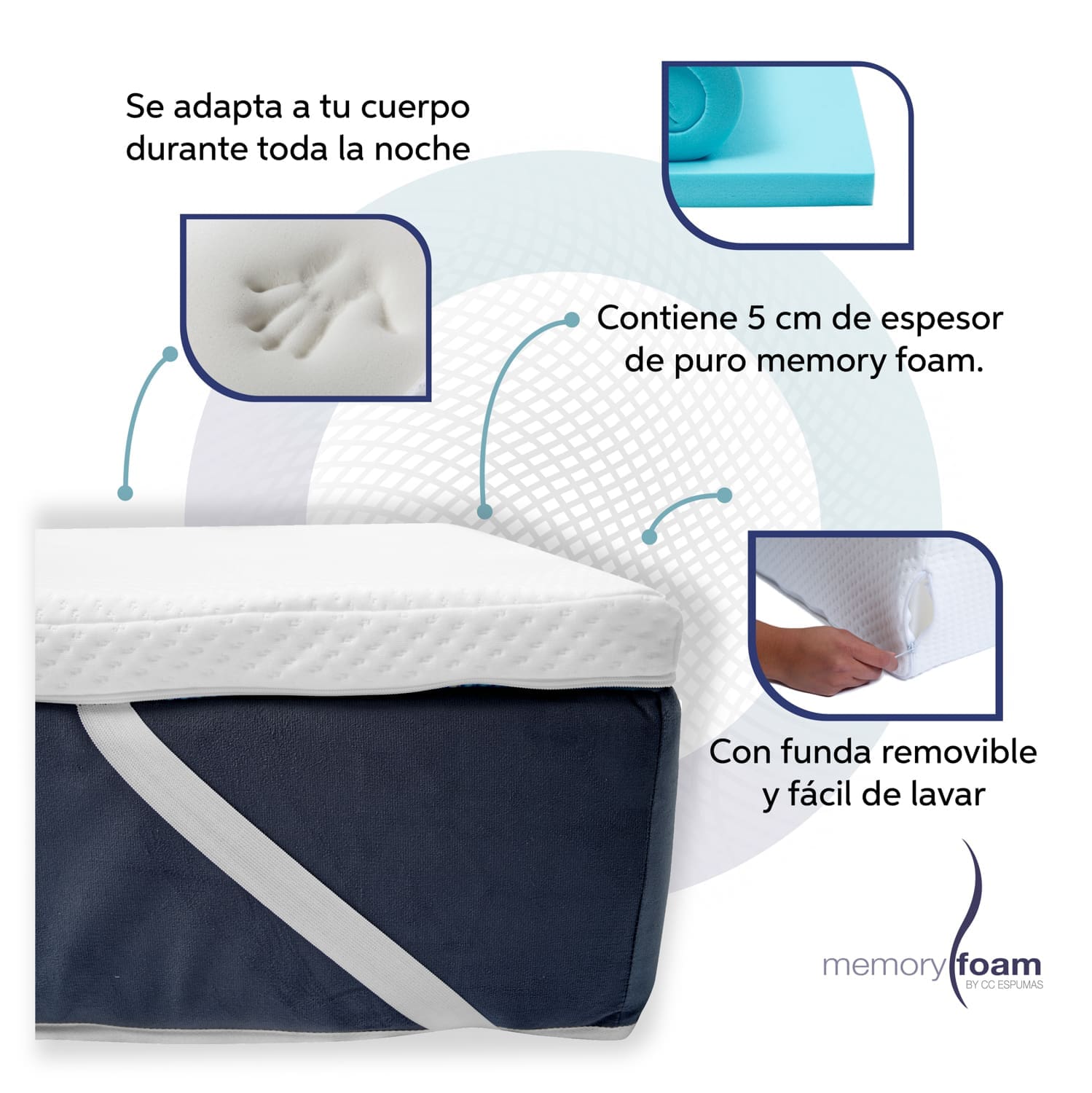 Colchoneta Memory Foam_3