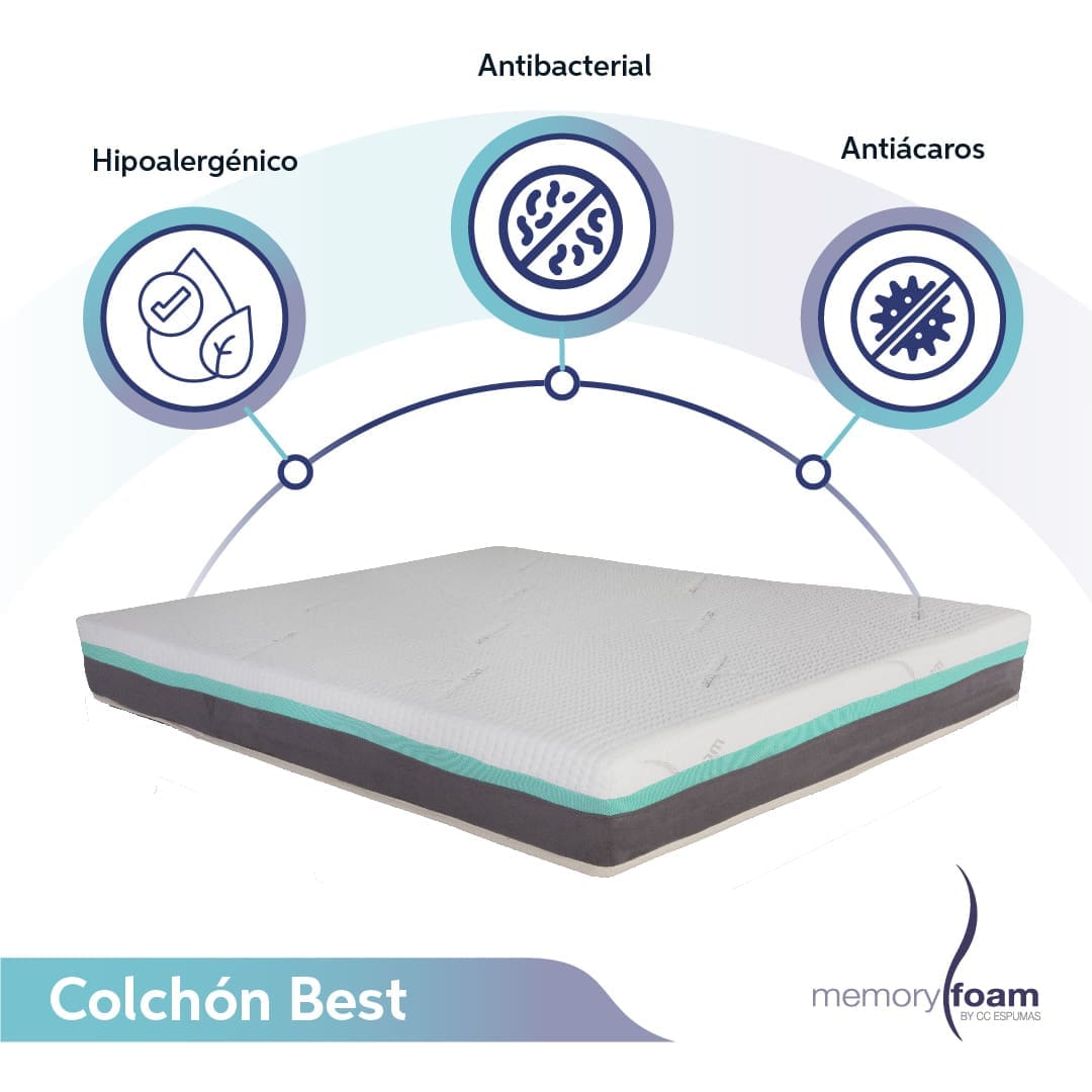 Colchon_best_2