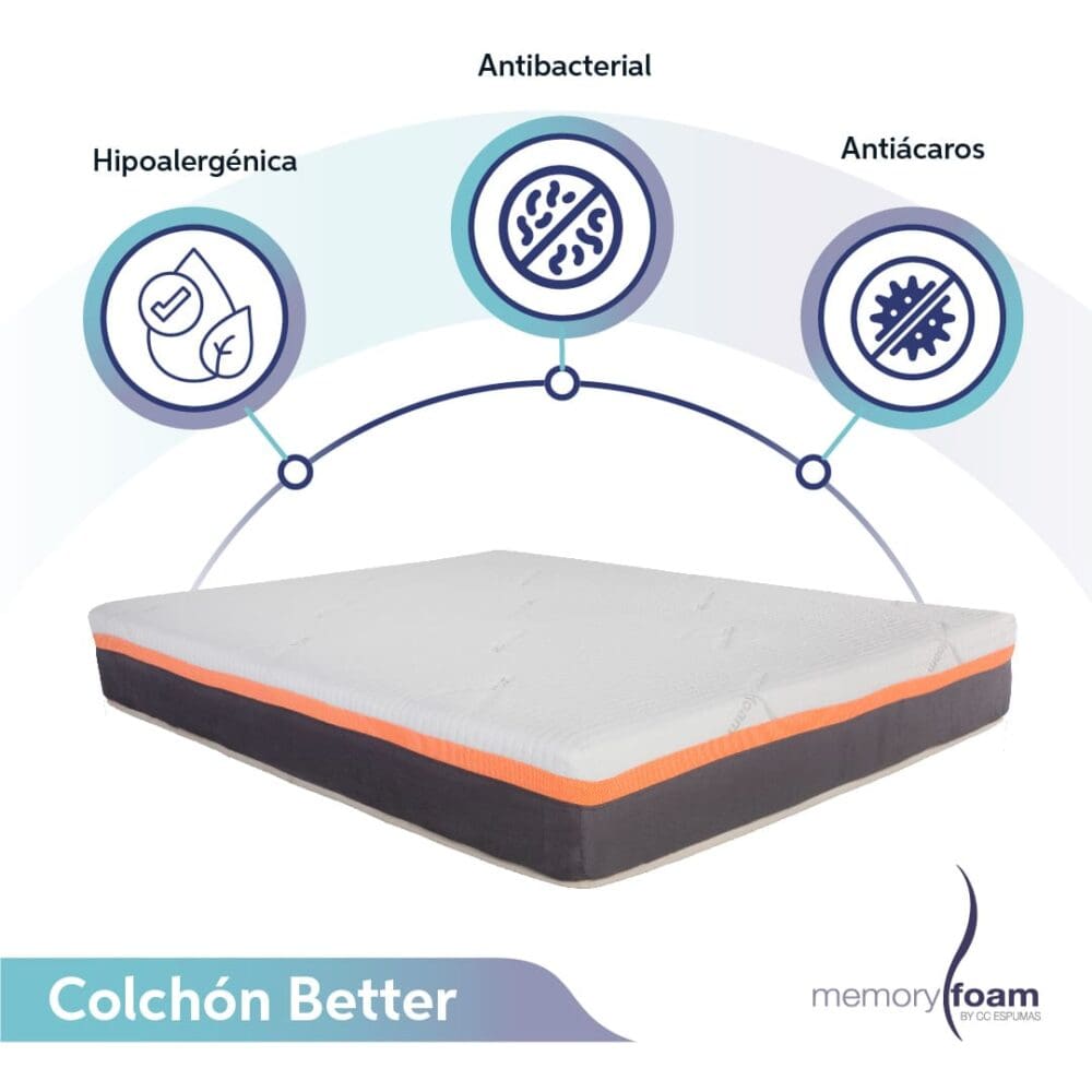 Colchon_better_2 Colchon_better_2