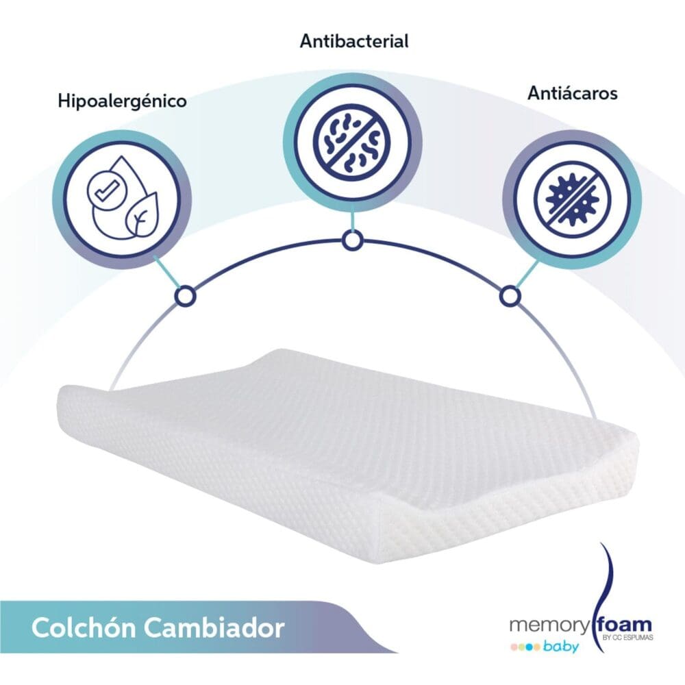 Cambiador blanco_2 Cambiador blanco_2