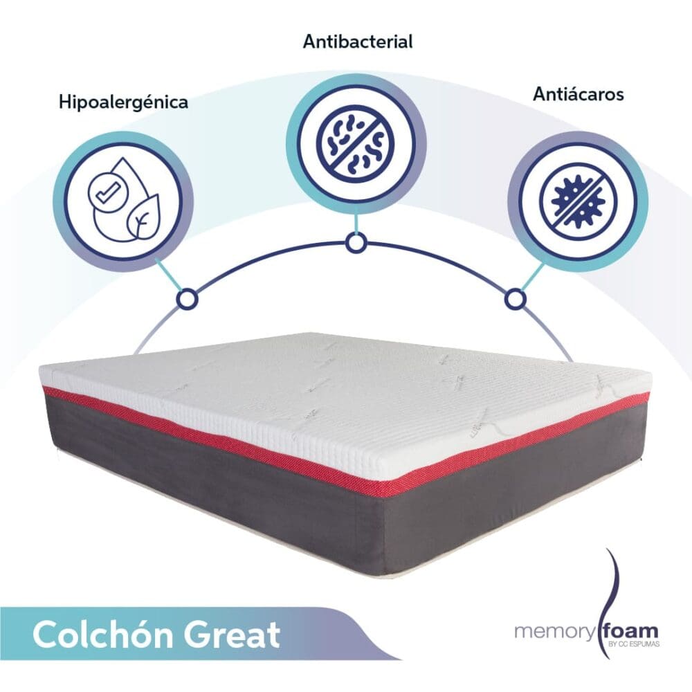 Colchon_great_2 Colchon_great_2