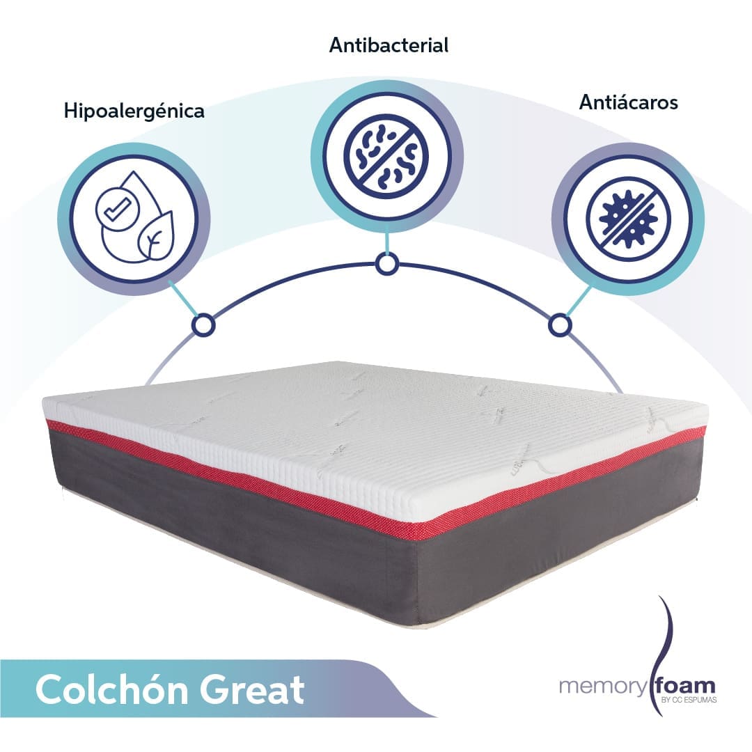 Colchon_great_2 Colchon_great_2