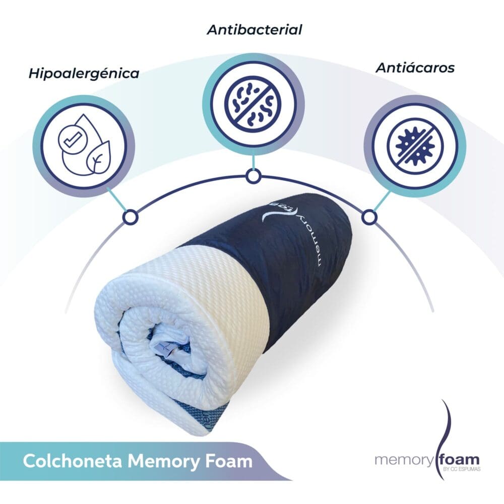 Colchoneta Memory Foam_1 Colchoneta Memory Foam_1