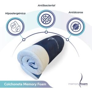 Colchoneta Memory Foam_1