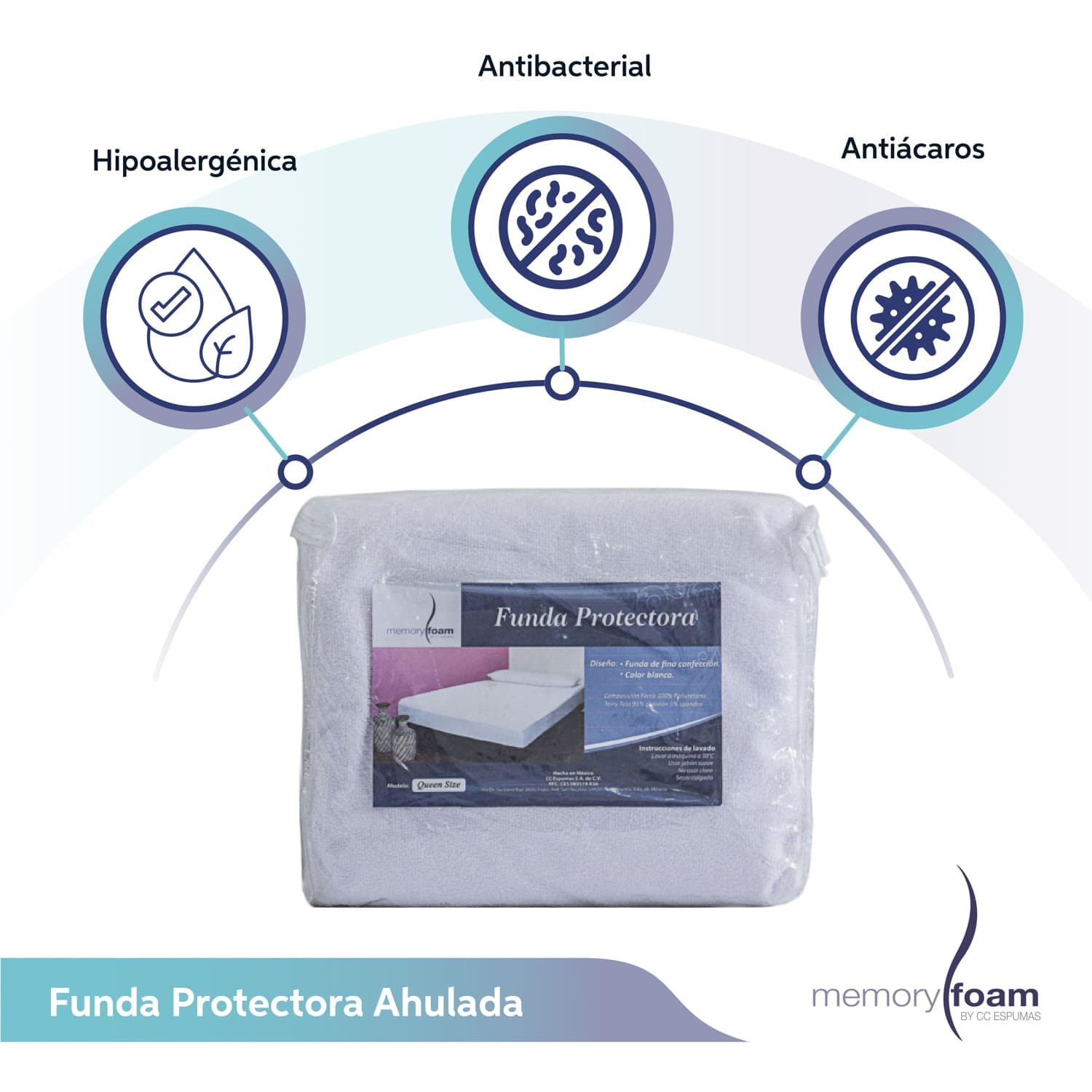 Protector_Ahulado_3