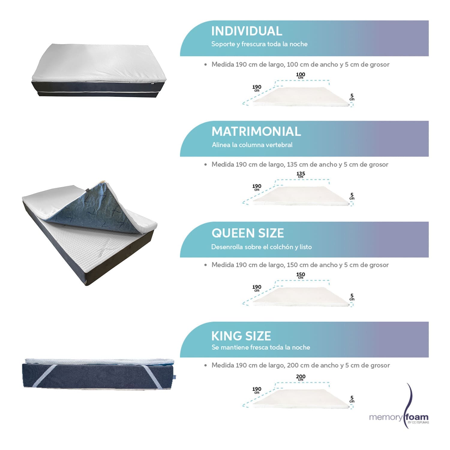 Colchoneta Memory Foam_6