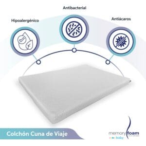 Cuna_travel_2 Cuna_travel_2