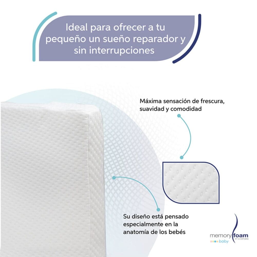 Cuna_travel_3 Cuna_travel_3