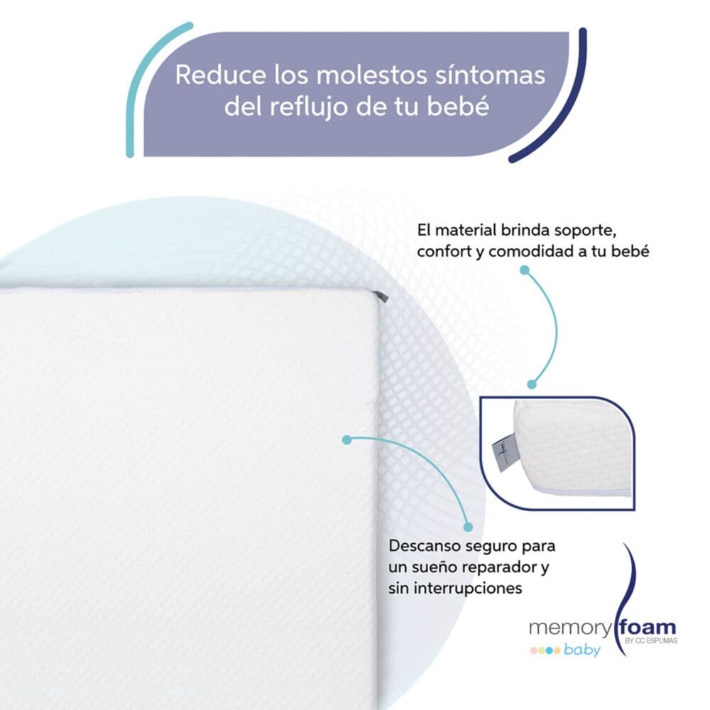 Anrirreflujo_Blanco_3 Anrirreflujo_Blanco_3