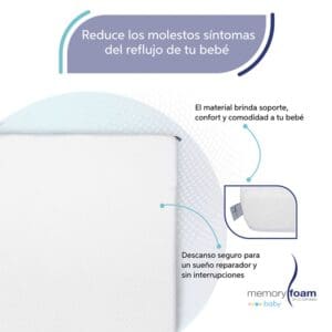 Anrirreflujo_Blanco_3