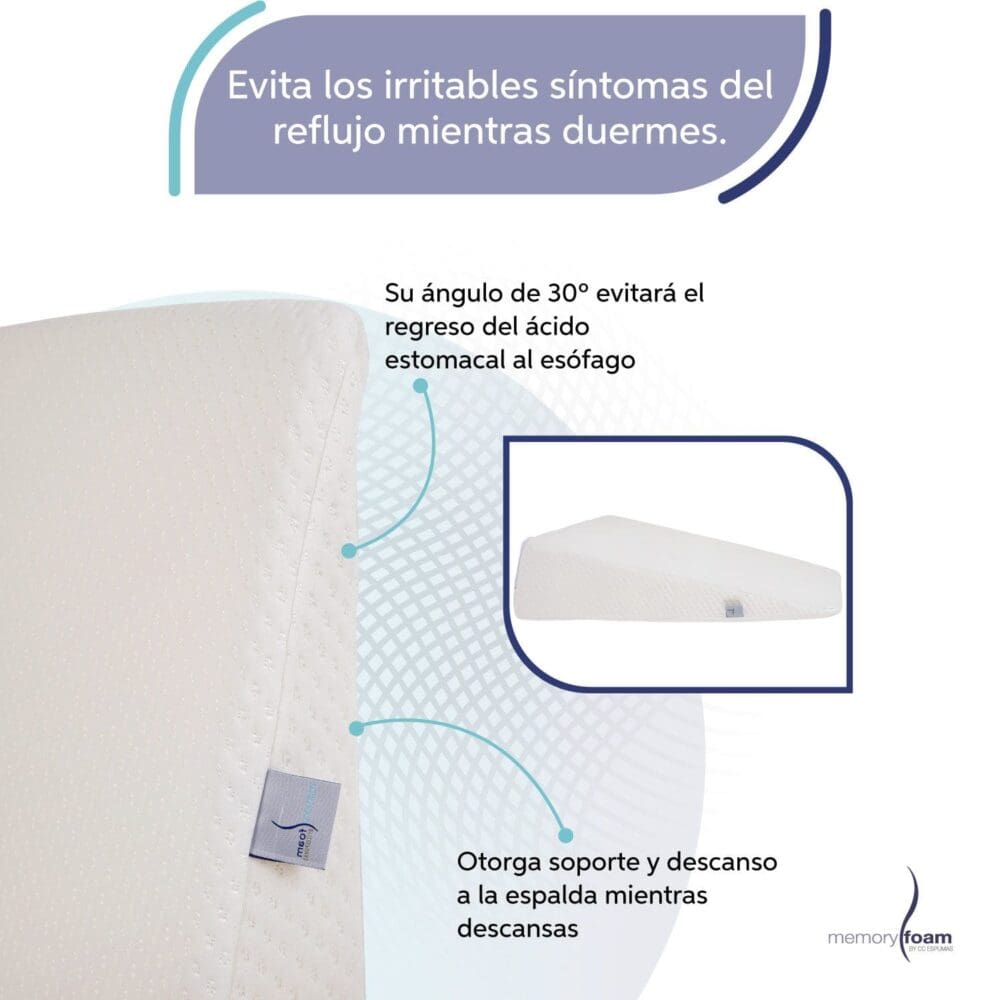 Antireflujo_Adulto_3 Antireflujo_Adulto_3
