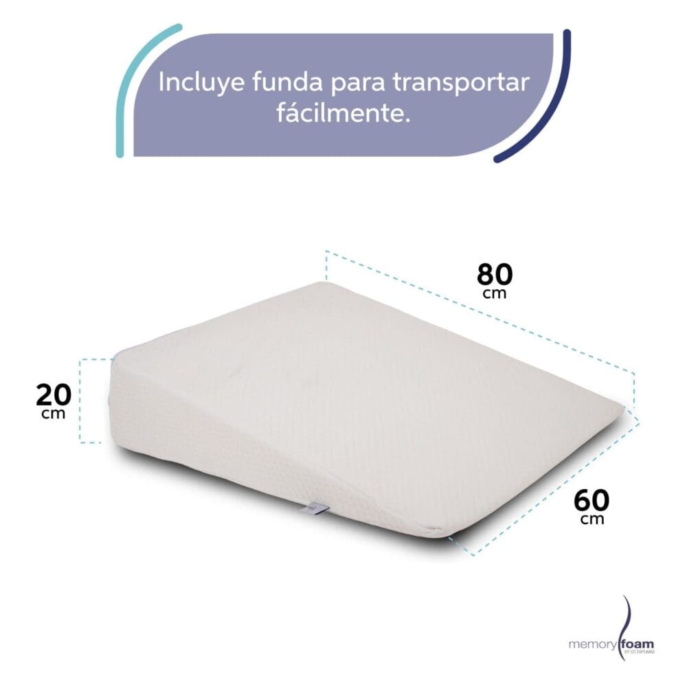 Antireflujo_Adulto_5 Antireflujo_Adulto_5
