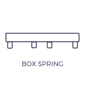 Box Spring