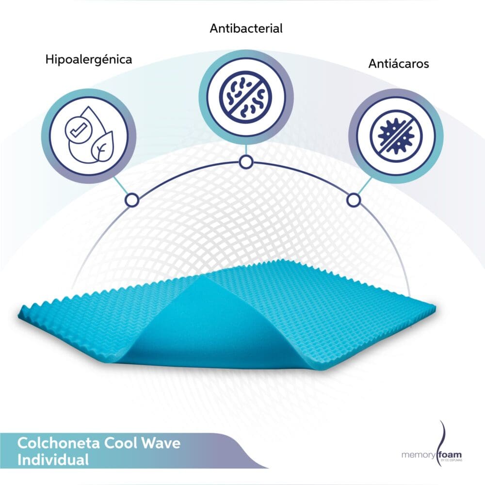 cool-wave_indv3