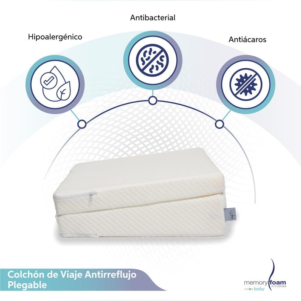 Colchón_Travel_Antireflujo Plegable_3