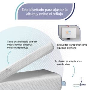 Colchón_Travel_Antireflujo Plegable_4