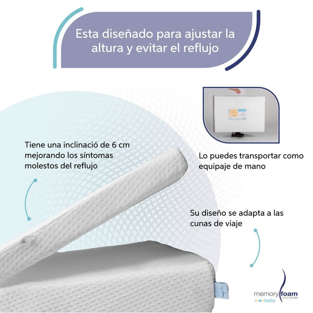 Colchón_Travel_Antireflujo Plegable_4