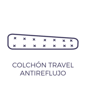 Colchón travel antireflujo